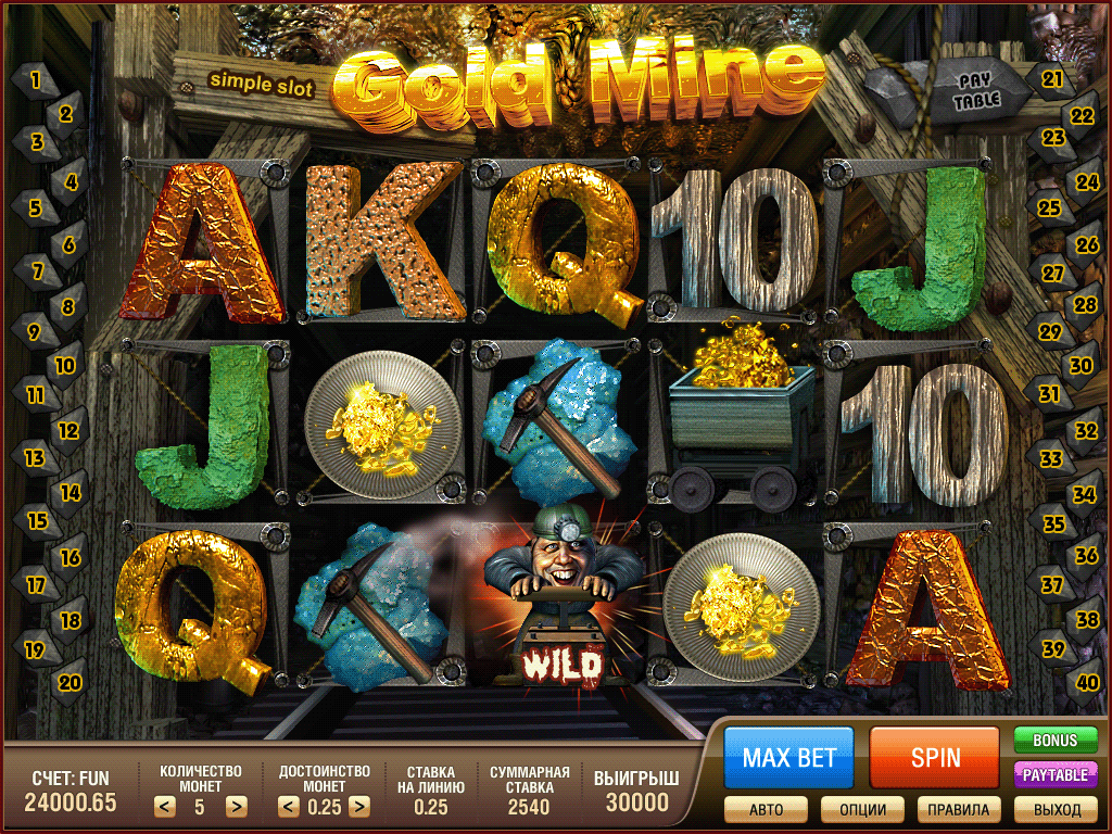 Is Gold Mine Slots legit
